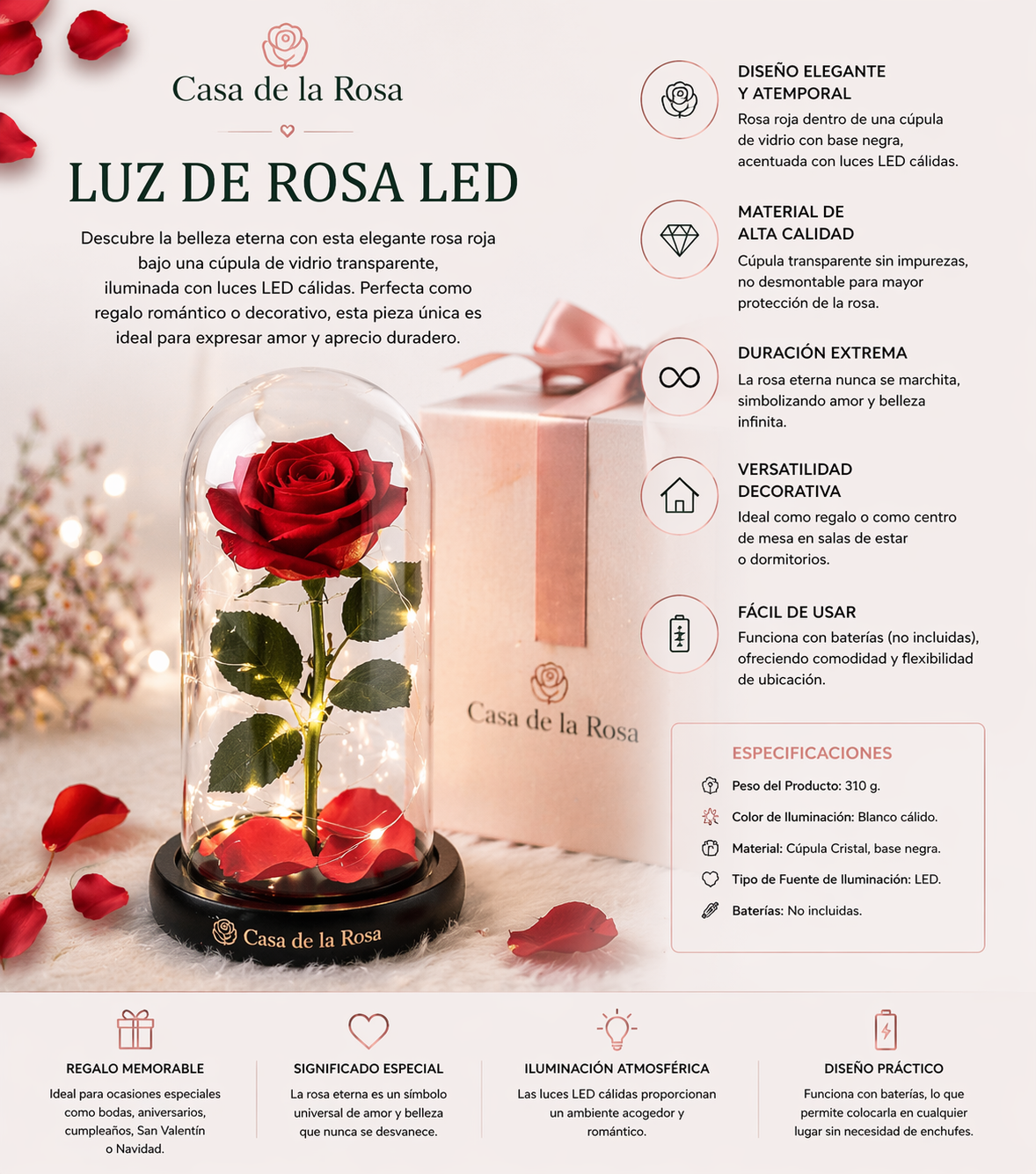 Luz de Rosa LED